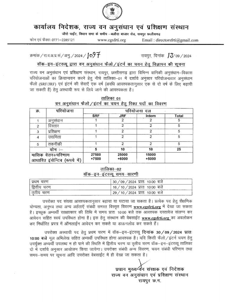 Cg forest department recruitment 2024.