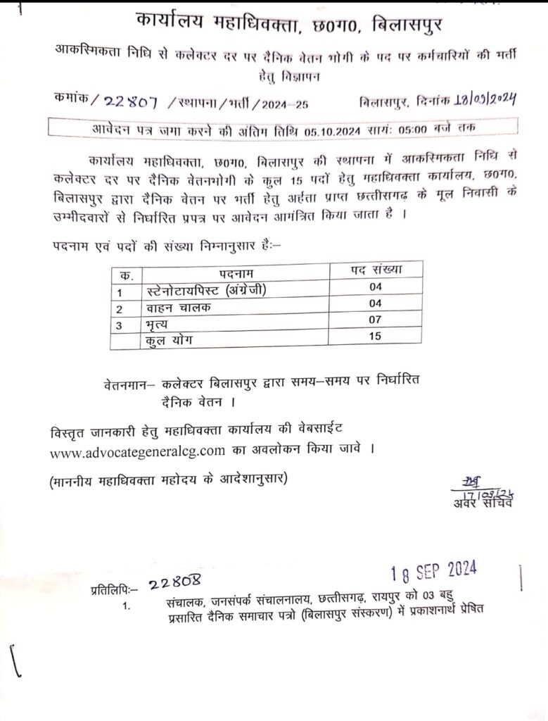 Bilaspur driver peon job 2024.