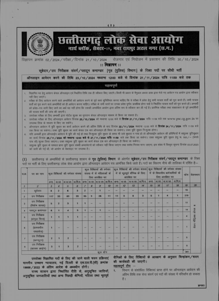 Cgpsc Subedar Sub-Inspector & Platoon Commander Recruitment 2024