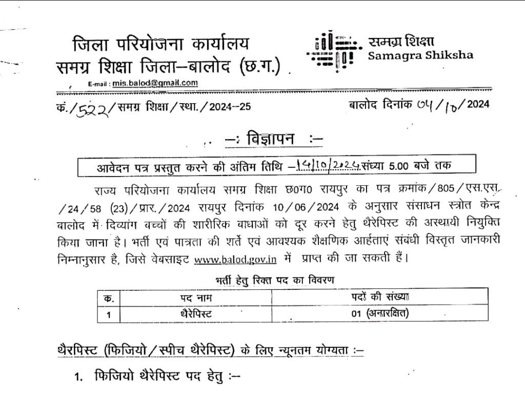 Samagra Shiksha Vibhag Balod Recruitment 2024. समग्र शिक्षा विभाग बालोद में थेरेपिस्ट की भर्ती।