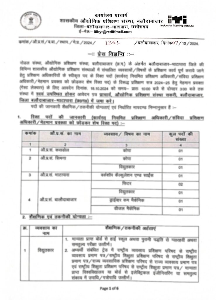 ITI Guest Lecturer recruitment 2014
