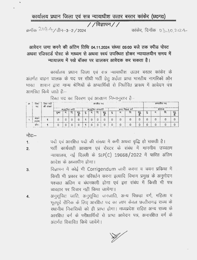 Driver govt job vacancy 2024.