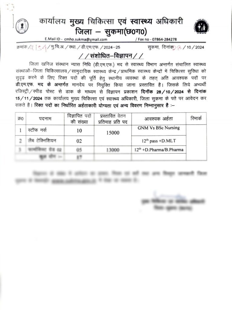 Staff Nurse CG Recruitment 2024