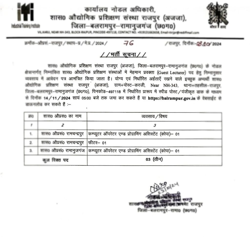 ITI Guest Lecturer Vacancy 2024