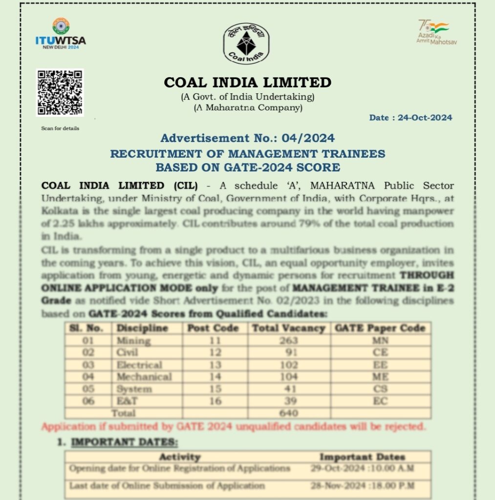 Coal India limited CIL recruitment 2024