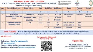 10th Pass Noukari Placement Camp 2024