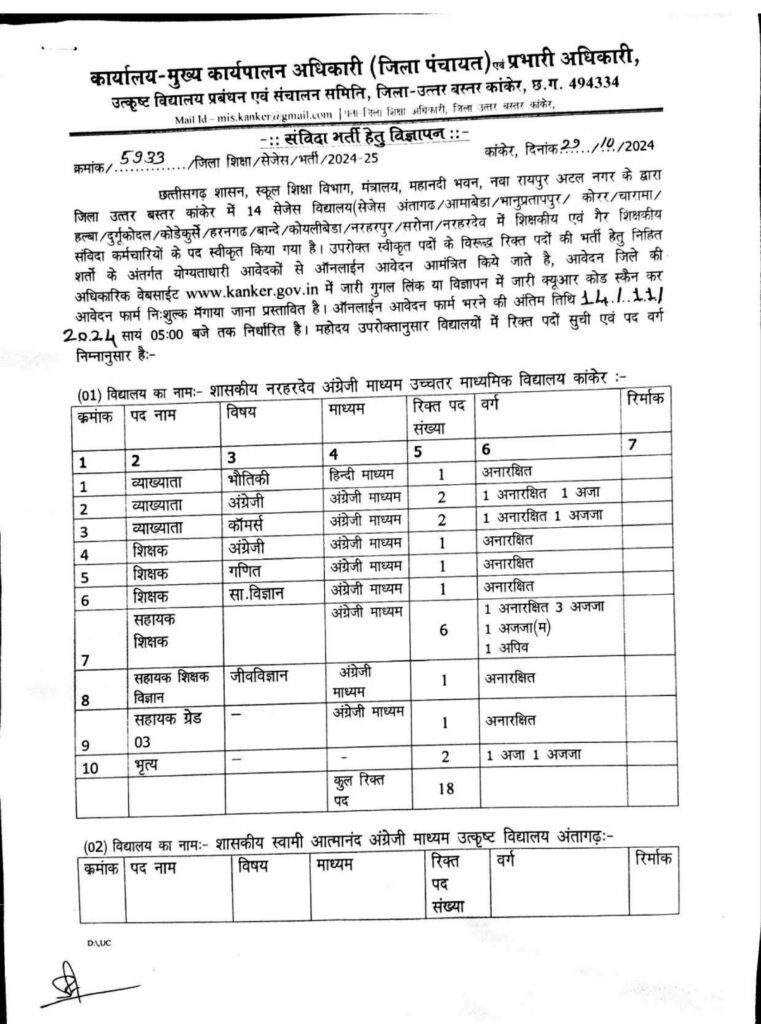 Swami Atmanand english medium school Recruitment 2024