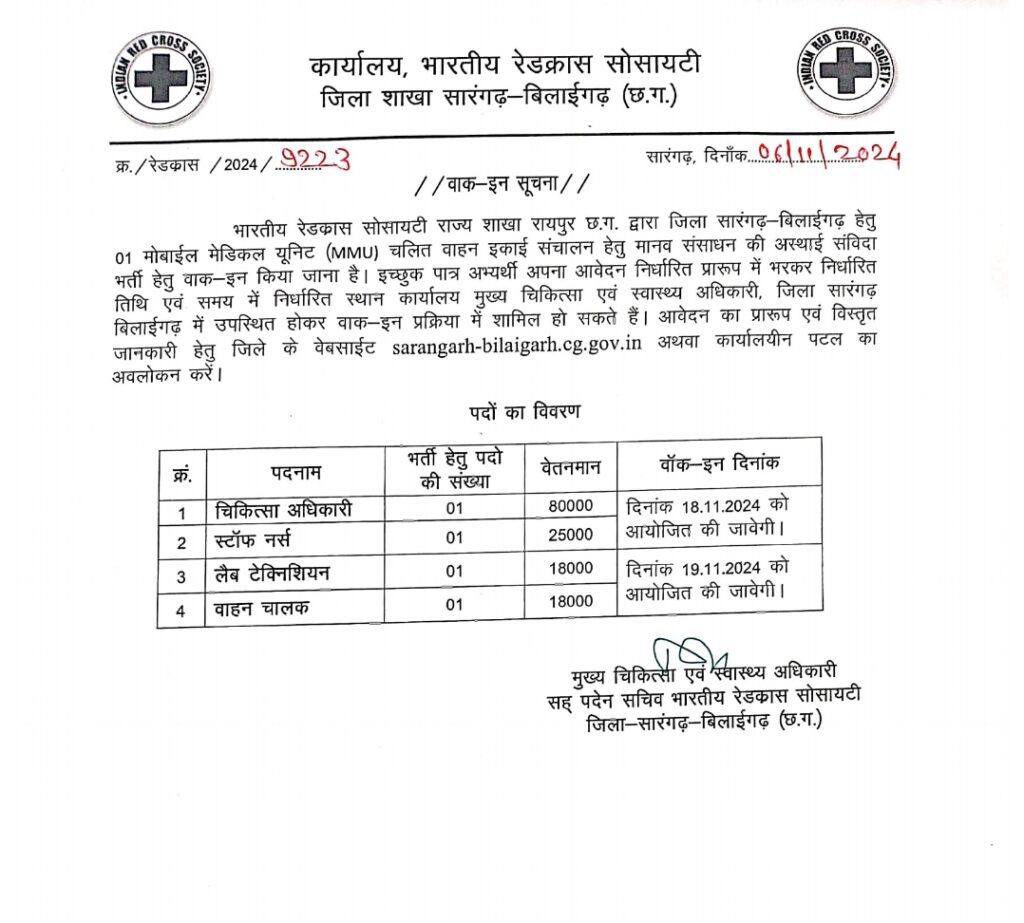 Jila Redcross Society Sarangarh Bilaigarh Recruitment 2024