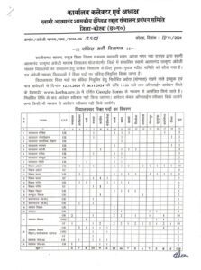 Swami Atmanand english medium school korba Recruitment 2024