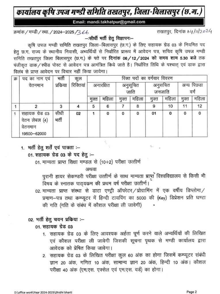 Krishi Mandi Board recruitment