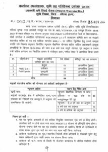 Agriculture Department Recruitment Chhattisgarh 2024