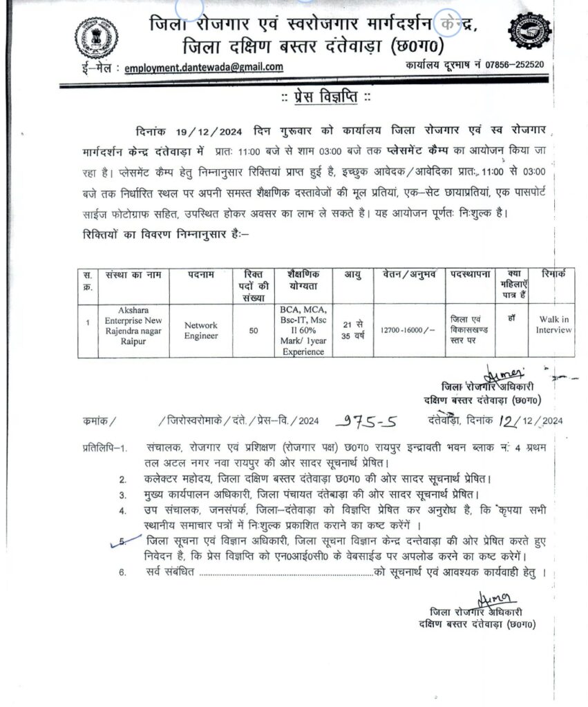 Network Engineer Vacancy 2024