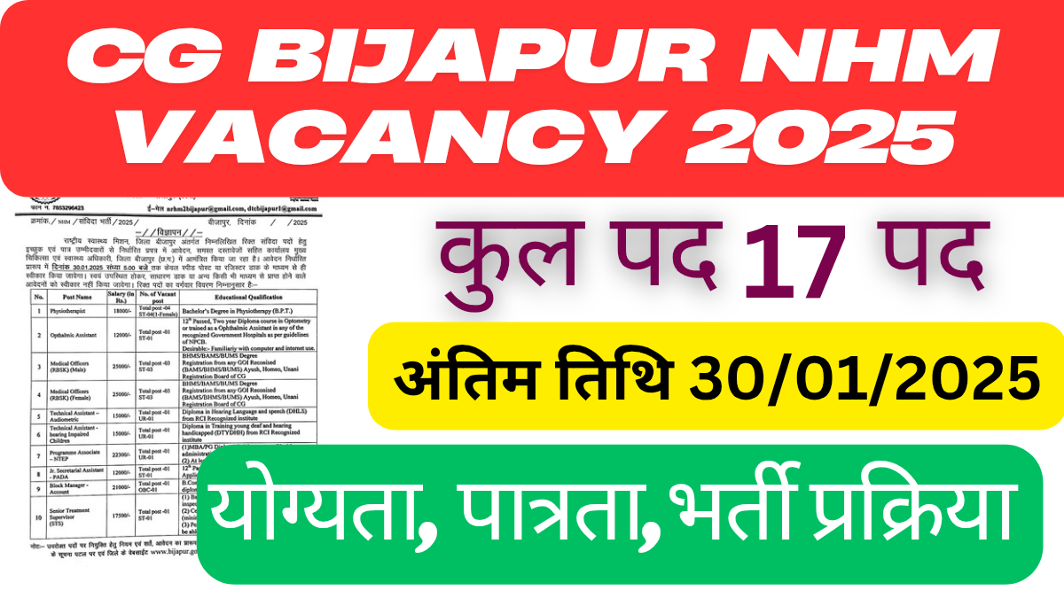 Cg Bijapur Nhm Vacancy 2025। बीजापुर स्वास्थ्य विभाग में 17 पदों में निकली भर्ती