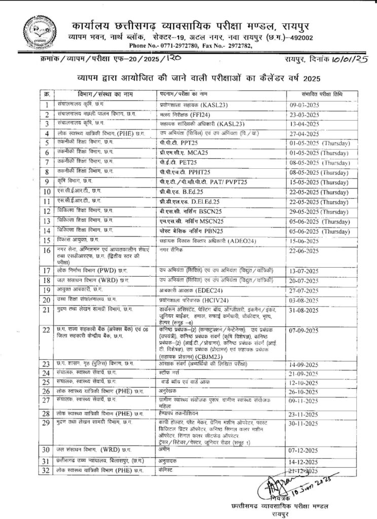 Cg vyapaam exam calendar 2025