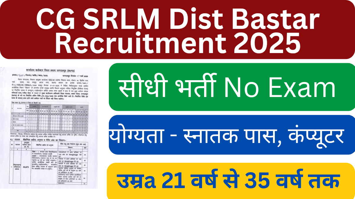 CG SRLM DIST BASTAR RECRUITMENT 2025