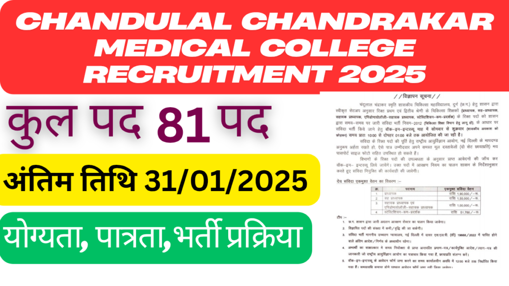 Chandulal Chandrakar Medical College Recruitment 2025। चंदूलाल चंद्राकार मेडिकल कॉलेज में 81 पदों में होगी भर्ती